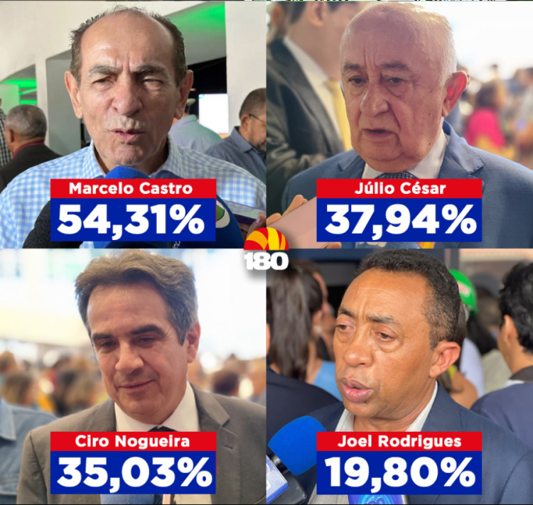 FOTO: 180GRAUS